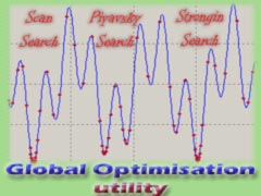 Global Optimization Utility